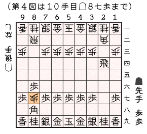 第４図