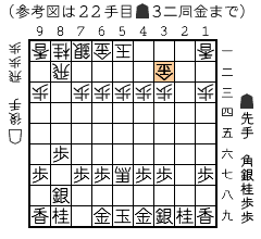 参考図