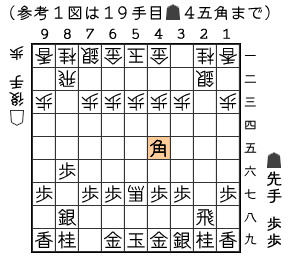 参考１図