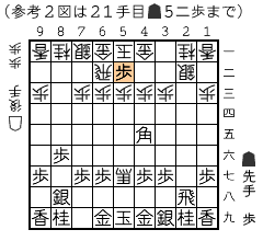 参考２図