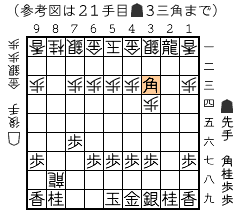 参考２図