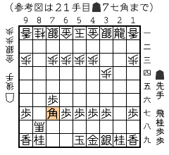 参考図