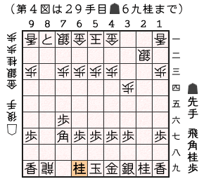 第４図