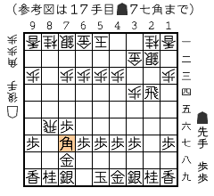 参考図