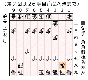 第７図