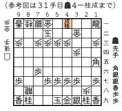 参考図