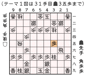 テーマ１図