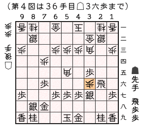 第４図