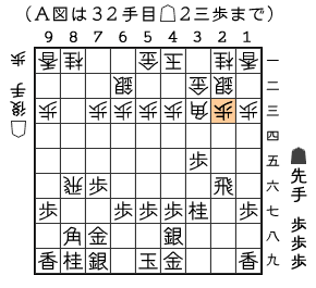 Ａ図