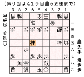 第９図