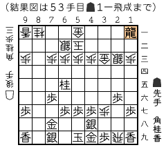 参考図