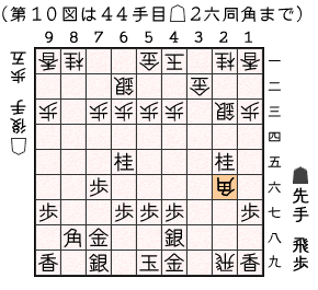 第１０図