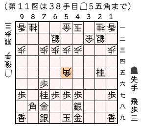 第１１図