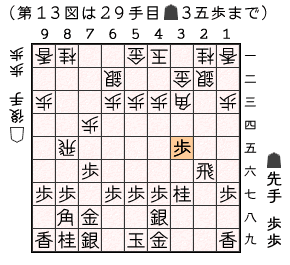 第１３図