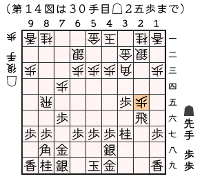 第１４図