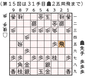 第１５図