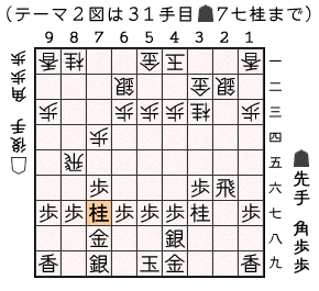 テーマ２図