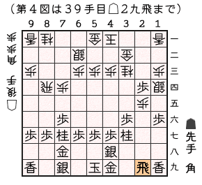 第４図