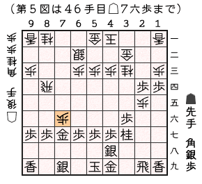 第５図