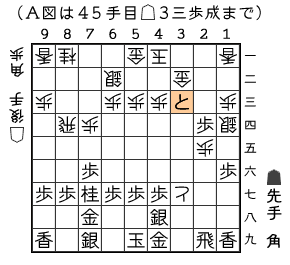 Ａ図