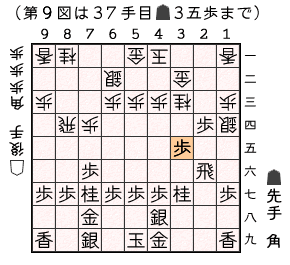 第９図