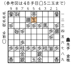 参考図