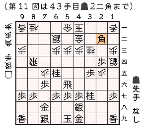 第１１図