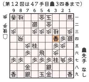 第１２図